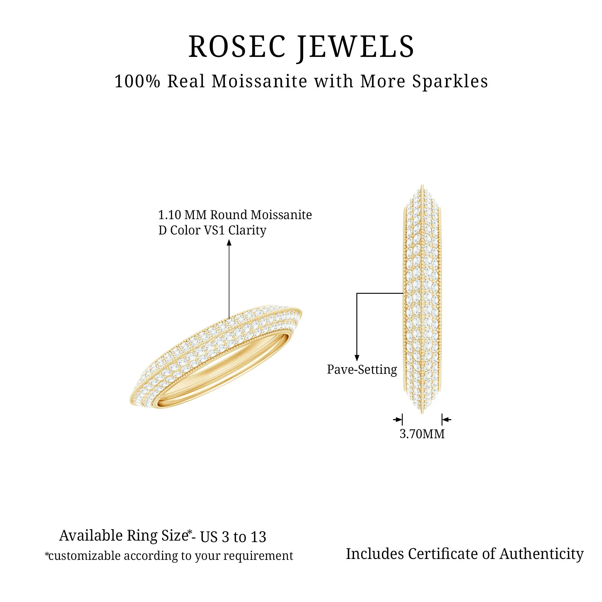 Pave Set Moissanite Eternity Band with Milgrain Detailing